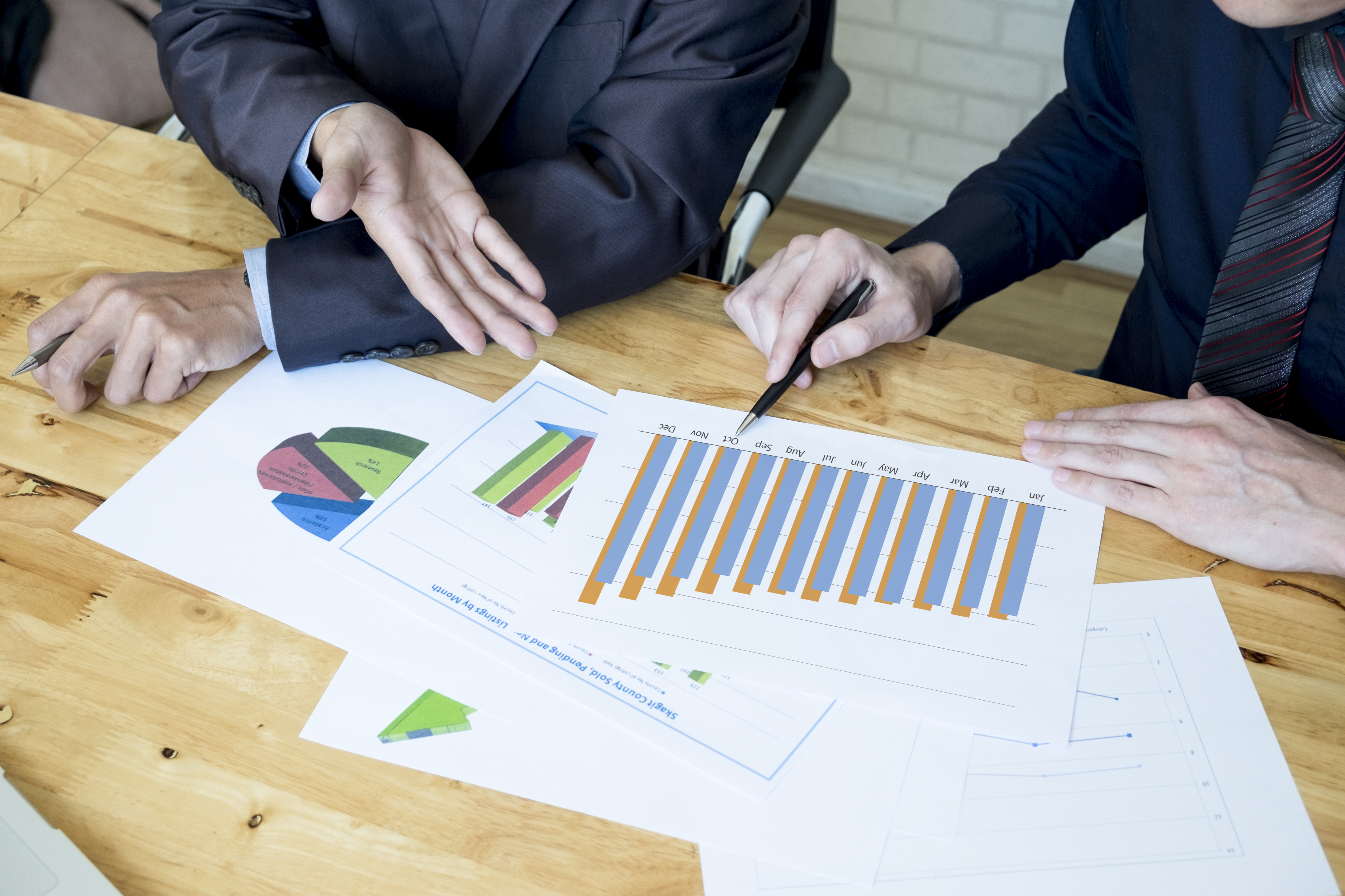 Performance Evaluation & Strategy Refinement