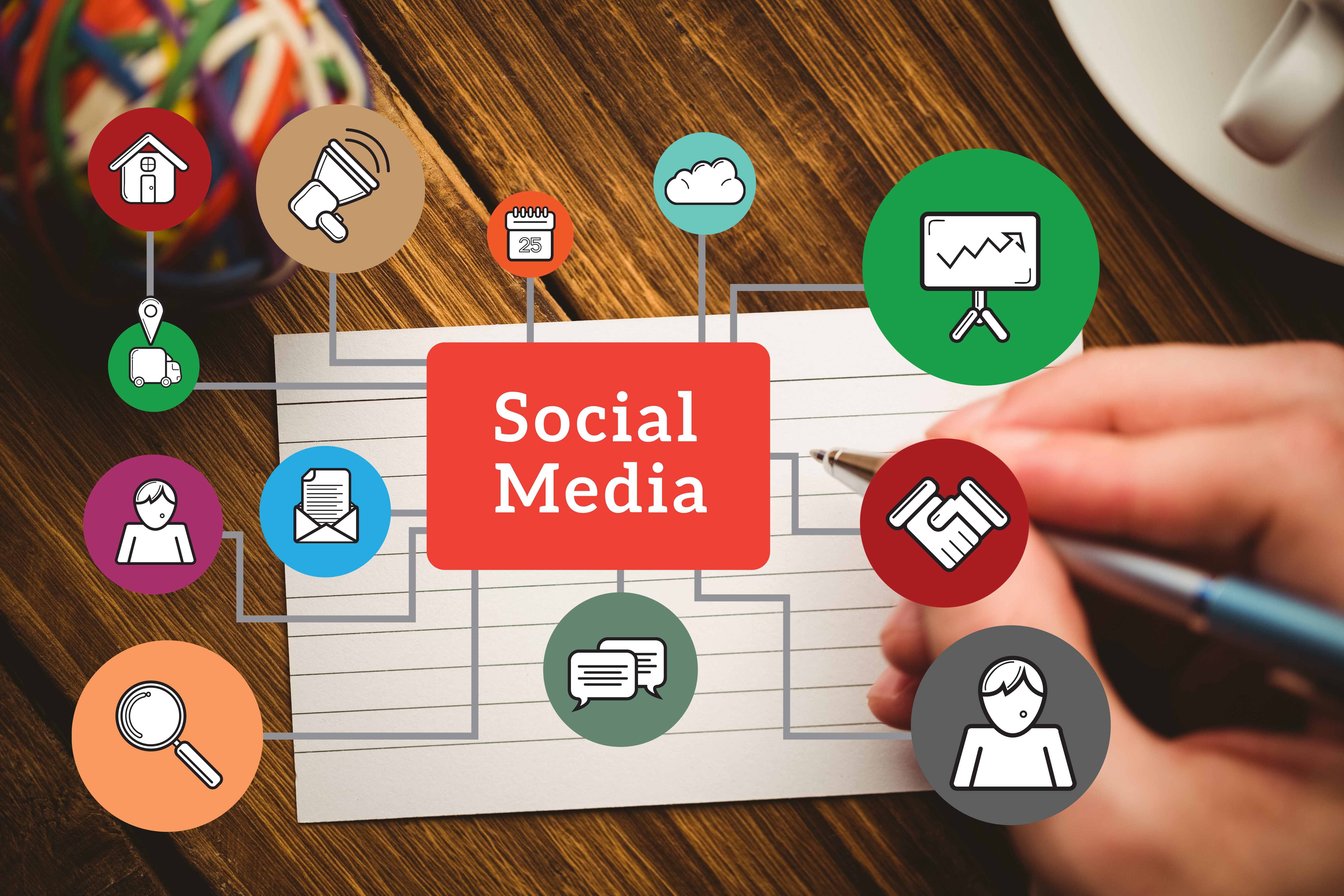 Social Media Setup & Content